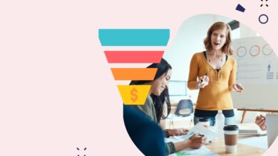 inbound leads
