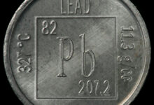 Lead Qualification
