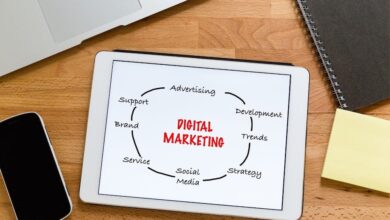 Marketing Automation