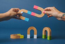 sales leads